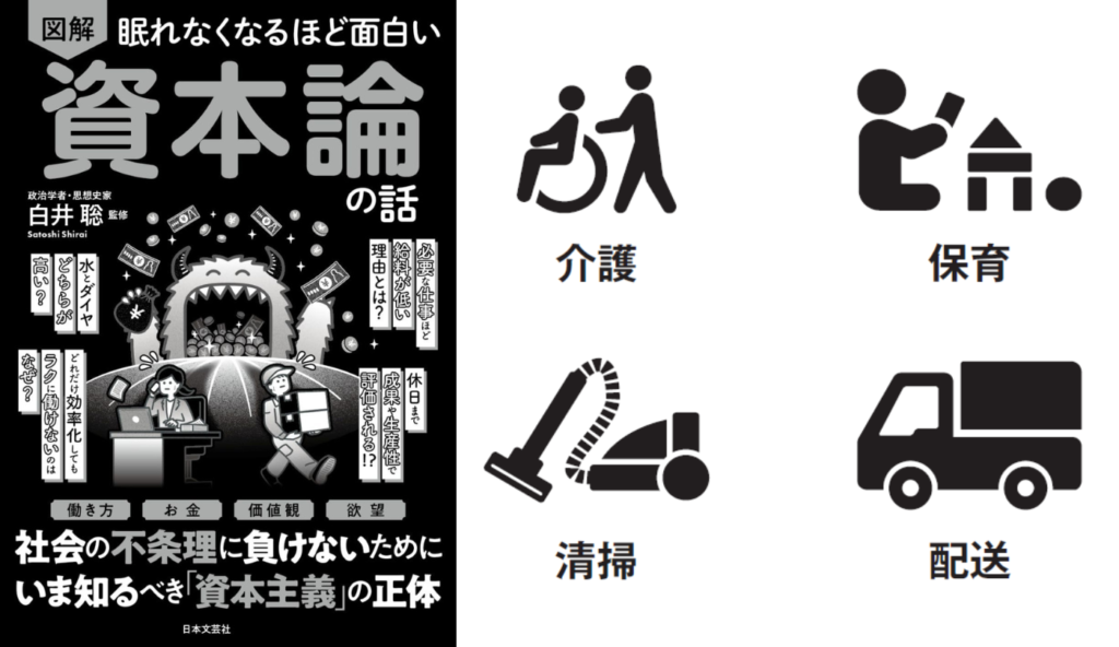 なぜ介護や保育の給料は上がりにくい?『資本論』が示す有用性と交換価値のズレ【図解 資本論の話】