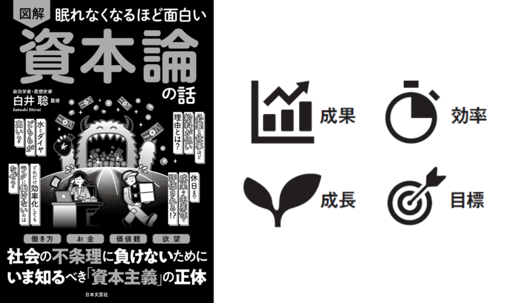 命令されていないのに休めない理由！『資本論』の視点で読み解く競争社会と心の仕組み【眠れなくなるほど面白い 図解 資本論の話】