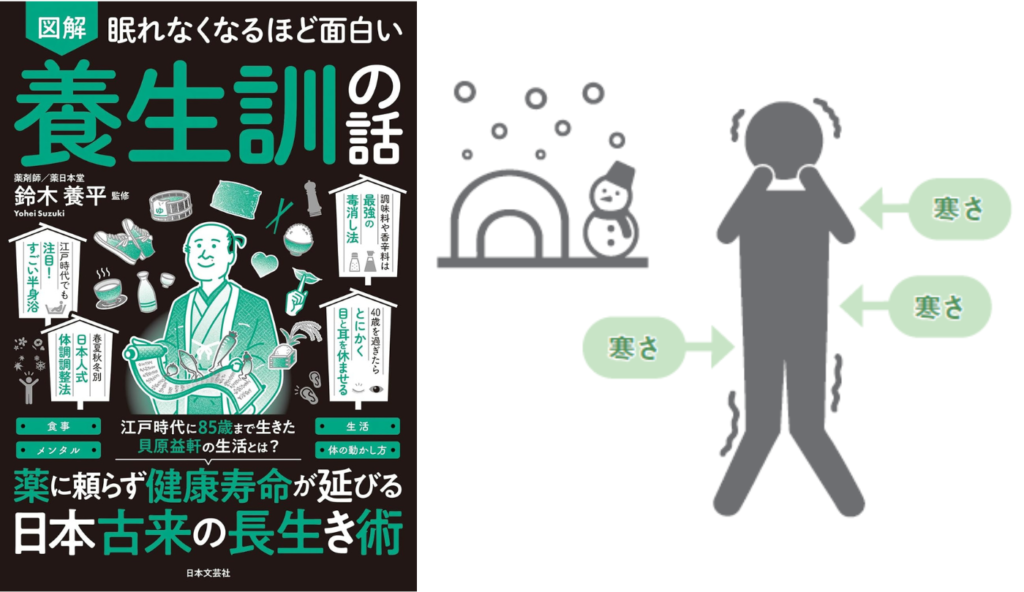 寒い冬、無理に動かなくてもいい!? 『養生訓』がすすめる「休息」の意外な健康効果【眠れなくなるほど面白い 図解 養生訓の話】