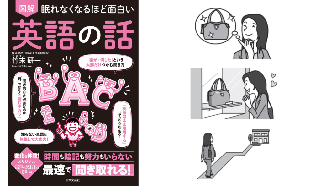 英語の語順のまま理解する!ぶつ切り音読とリスニング上達法【眠れなくなるほど面白い 図解 英語の話】